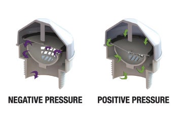 AAV Vent Diagram