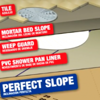 Perfect Slope Tile Shower Pre-Slope Base